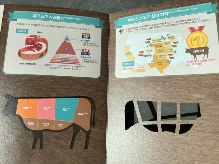 미국산 소고기로 만든 손님초대요리; 중화풍 소고기 튀김으로 나도 미슐랭
