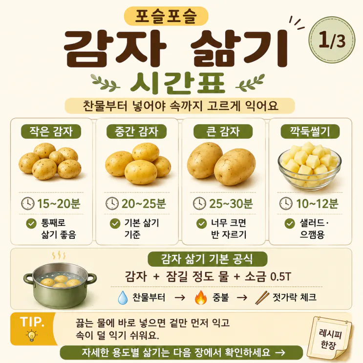 감자 삶는 법, 포슬포슬 망하는 이유 6가지