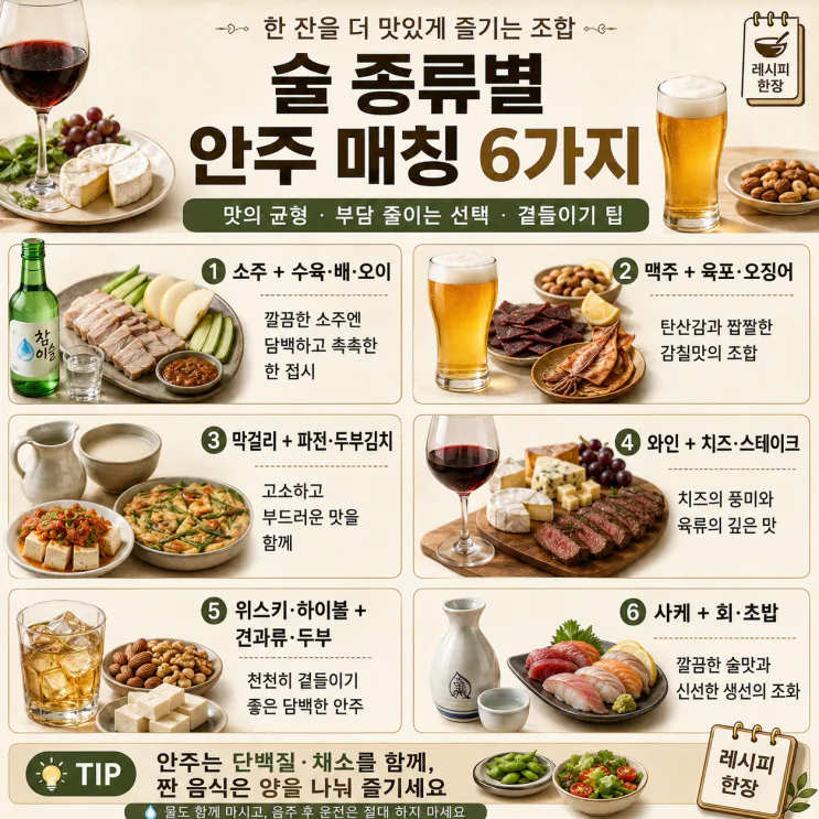 술 종류별 안주 매칭 6가지, 술맛 살리는 조합만 골랐어요 (저장용)