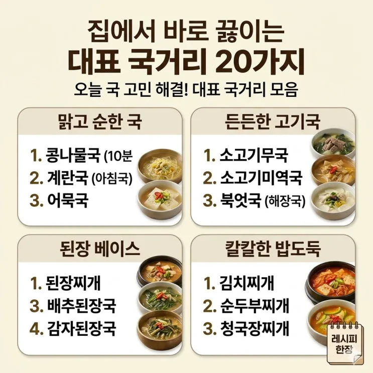 집에서 바로 끓이는 대표 국거리 20가지 — 맑은국부터 찌개까지 비율 한 번에