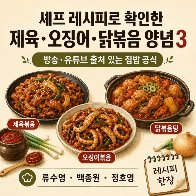 "제육·오징어·닭볶음탕, 셰프 3명 양념이 다 달랐어요"(류수영,백종원,정호영)