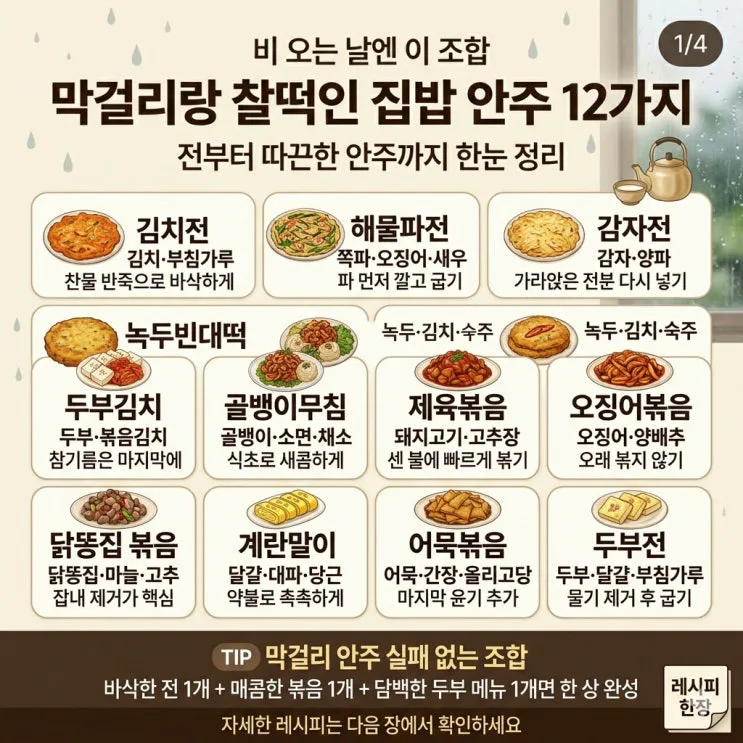 비 오는 날 막걸리 안주 12가지 — 전·볶음·두부 한 상 완성 공식