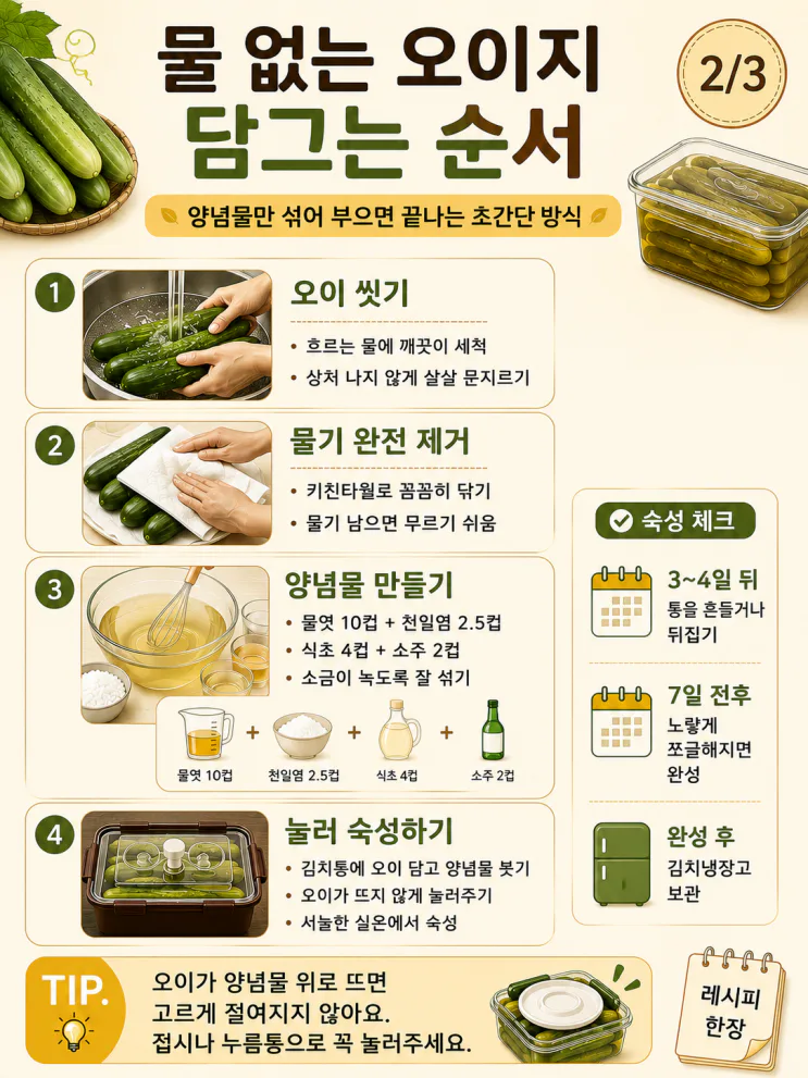 오이지 담그는법, 물 없이 끓이지 않고 7일이면 끝나요