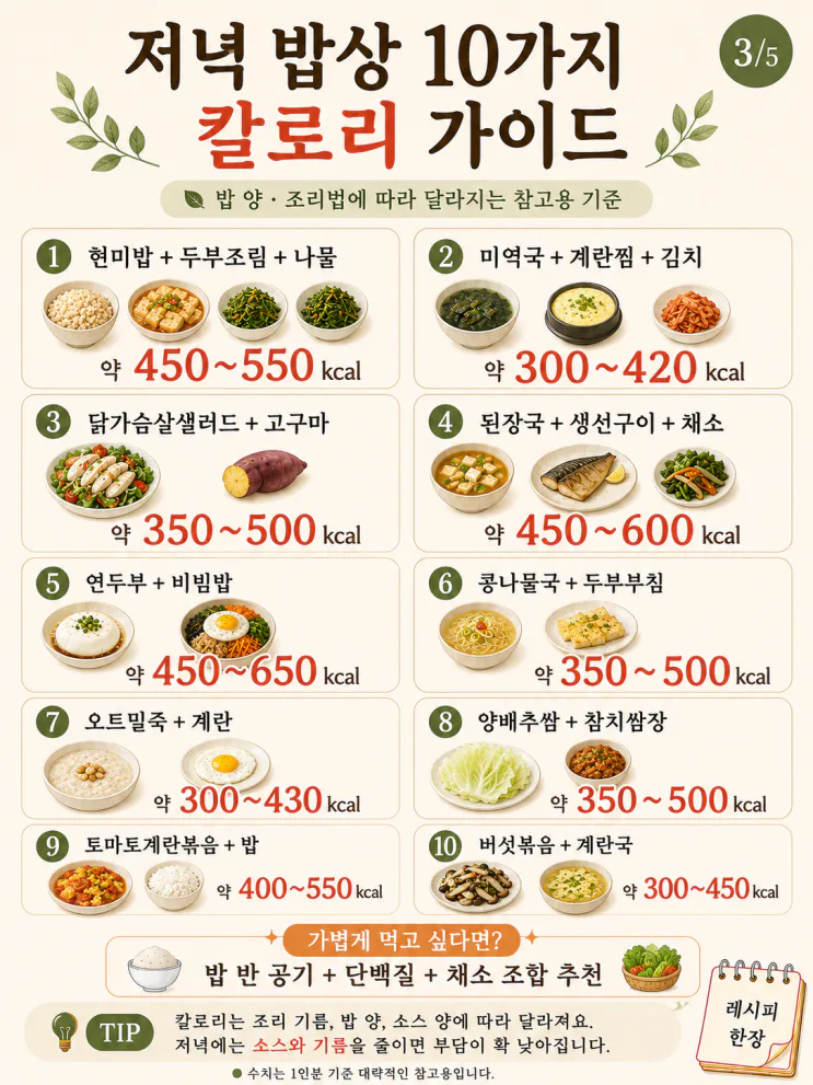 40대이후 저녁 밥상 10가지, 두부조림·계란찜 황금비율까지 (저장용)