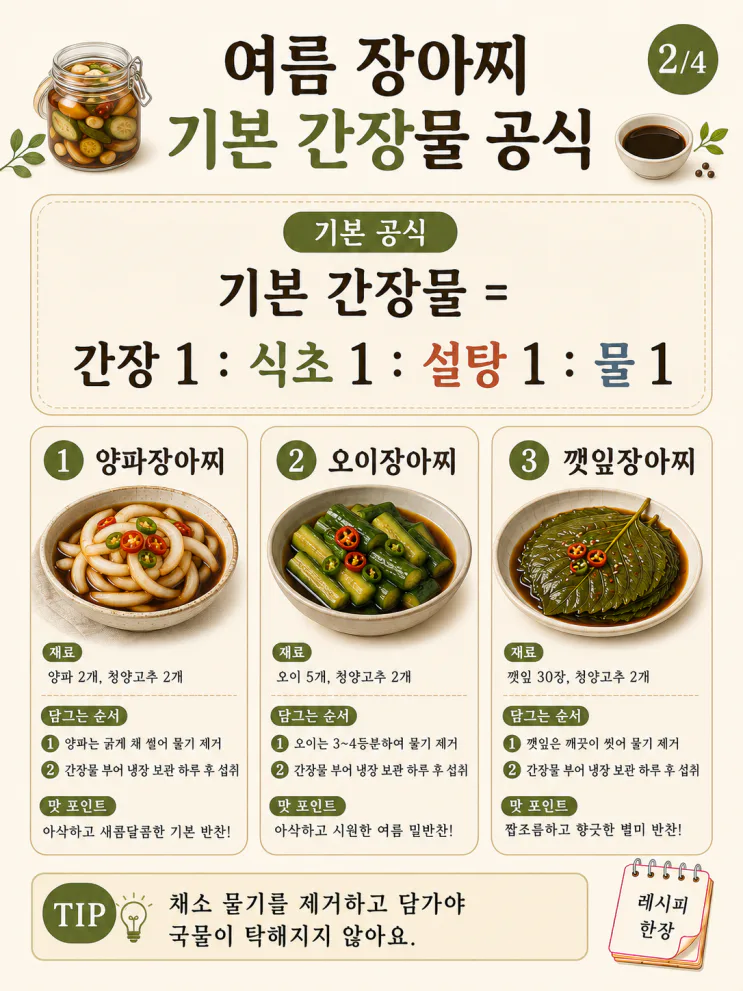밥에 비벼 먹기 좋은 "여름 장아찌 9가지" (기본 간장물 한 줄)