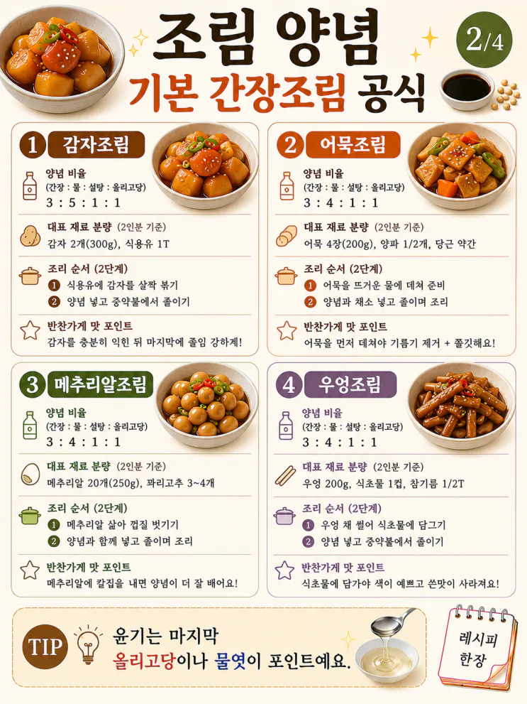 조림 양념 황금비율 12가지, 감자 두부 우엉 생선까지 한 번에 (저장용)