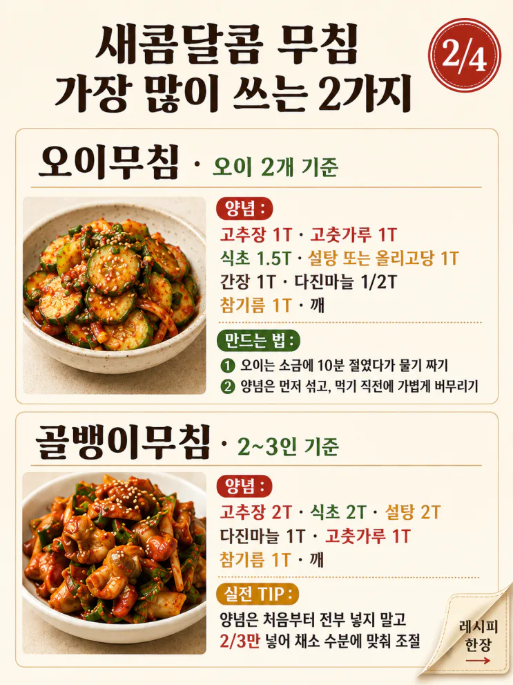 무침 양념 황금비율 8가지, 고추장·식초·설탕만 외우면 끝 (저장용)