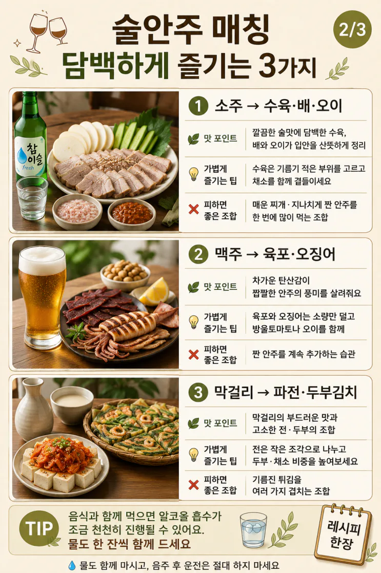 술 종류별 안주 매칭 6가지, 술맛 살리는 조합만 골랐어요 (저장용)