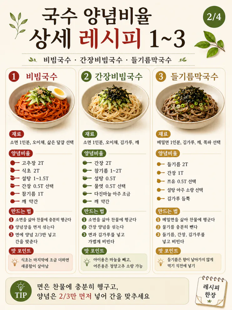 비빔국수 양념장 황금 레시피 9가지, 막국수·콩국수까지