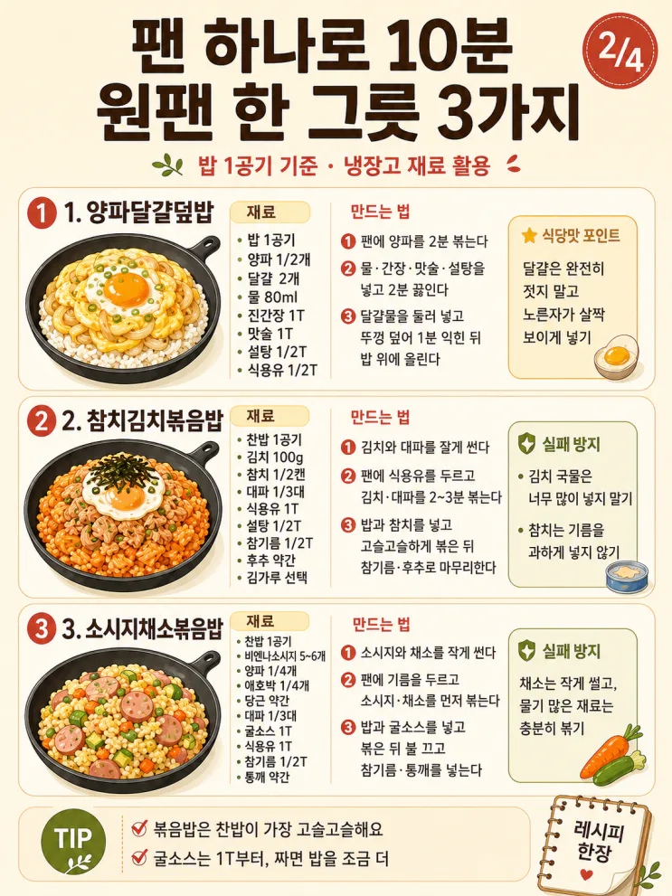 원팬 한 그릇 요리 9가지 — 설거지 1개로 끝나는 저녁, 황금비율 모음 (저장용)