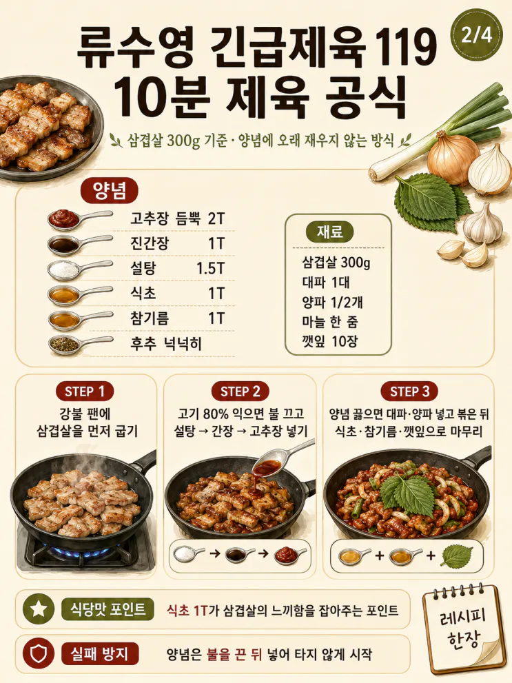 "제육·오징어·닭볶음탕, 셰프 3명 양념이 다 달랐어요"(류수영,백종원,정호영)