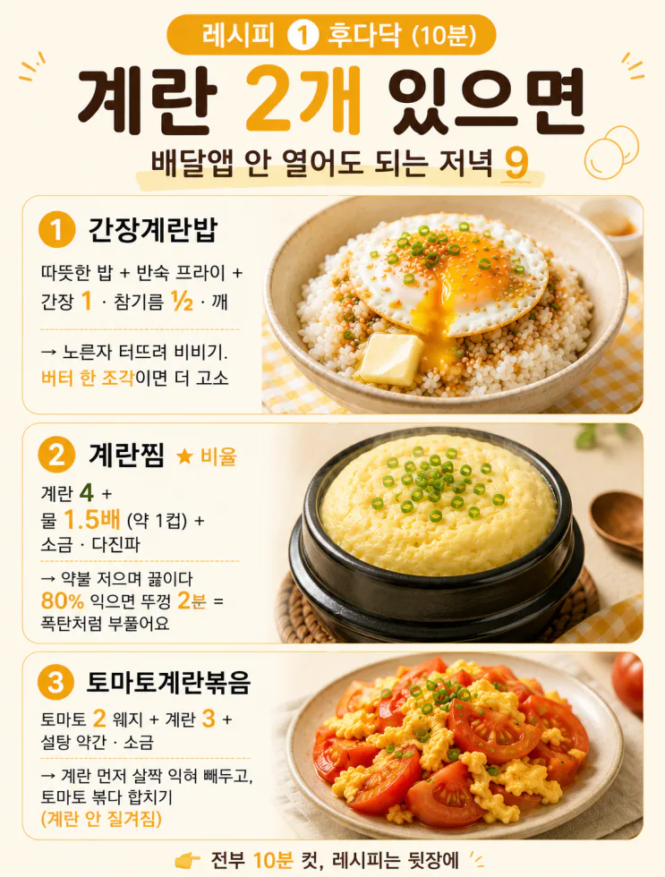 "계란요리 9가지" 배달앱 안 켜도 되는10분 저녁 (저장용)