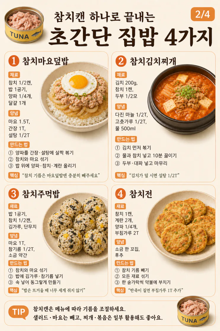 참치캔 하나로 끝내는 초간단 집밥 12가지