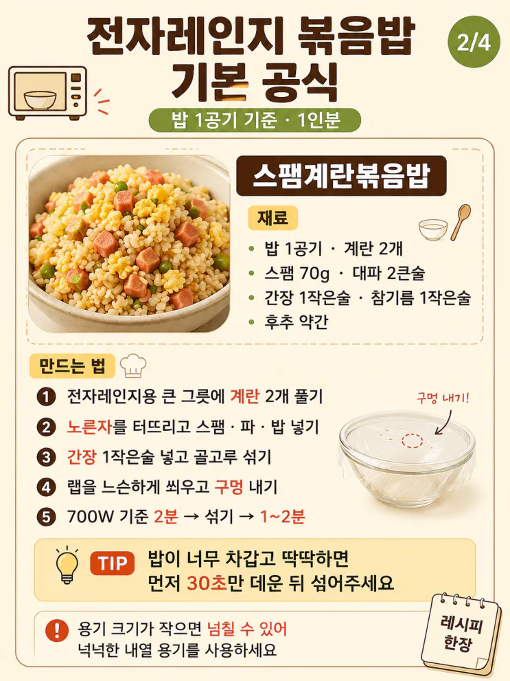 전자레인지 볶음밥, 불 없이 5분남은 밥 한 공기로 8가지 끝