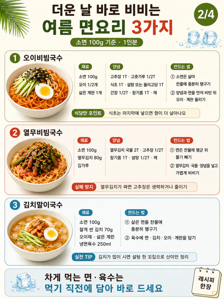 7월 밥상, 입맛 없을 때 바로 꺼내는 한 그릇 메뉴 12가지(저장용)