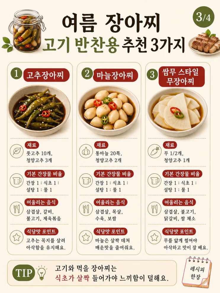 밥에 비벼 먹기 좋은 "여름 장아찌 9가지" (기본 간장물 한 줄)