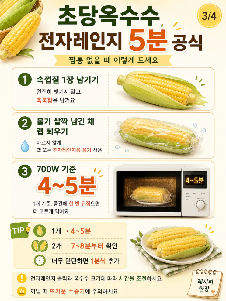 초당옥수수 찌는법, 삶지 말고 전자레인지 4~5분
