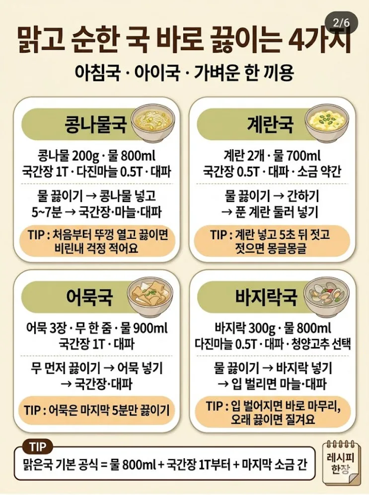 집에서 바로 끓이는 대표 국거리 20가지 — 맑은국부터 찌개까지 비율 한 번에