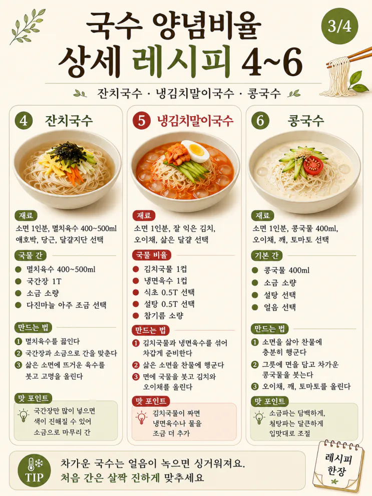 비빔국수 양념장 황금 레시피 9가지, 막국수·콩국수까지