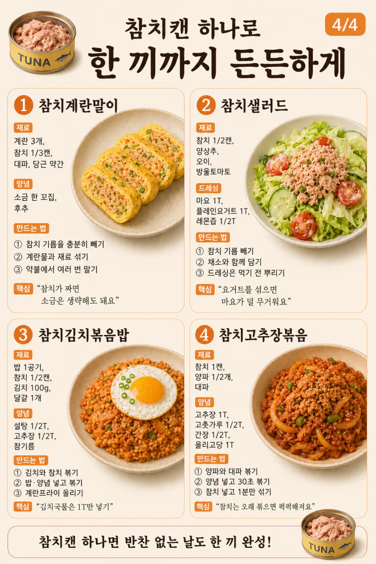 참치캔 하나로 끝내는 초간단 집밥 12가지