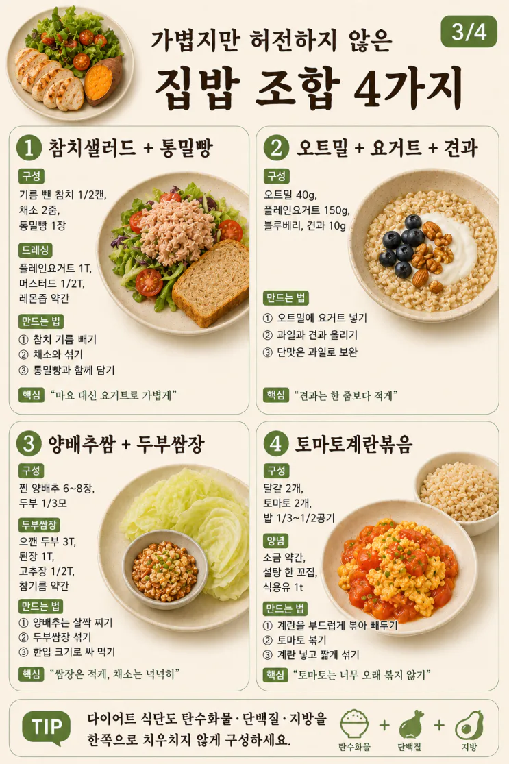 포만감 오래가는 다이어트 집밥 조합 12가지