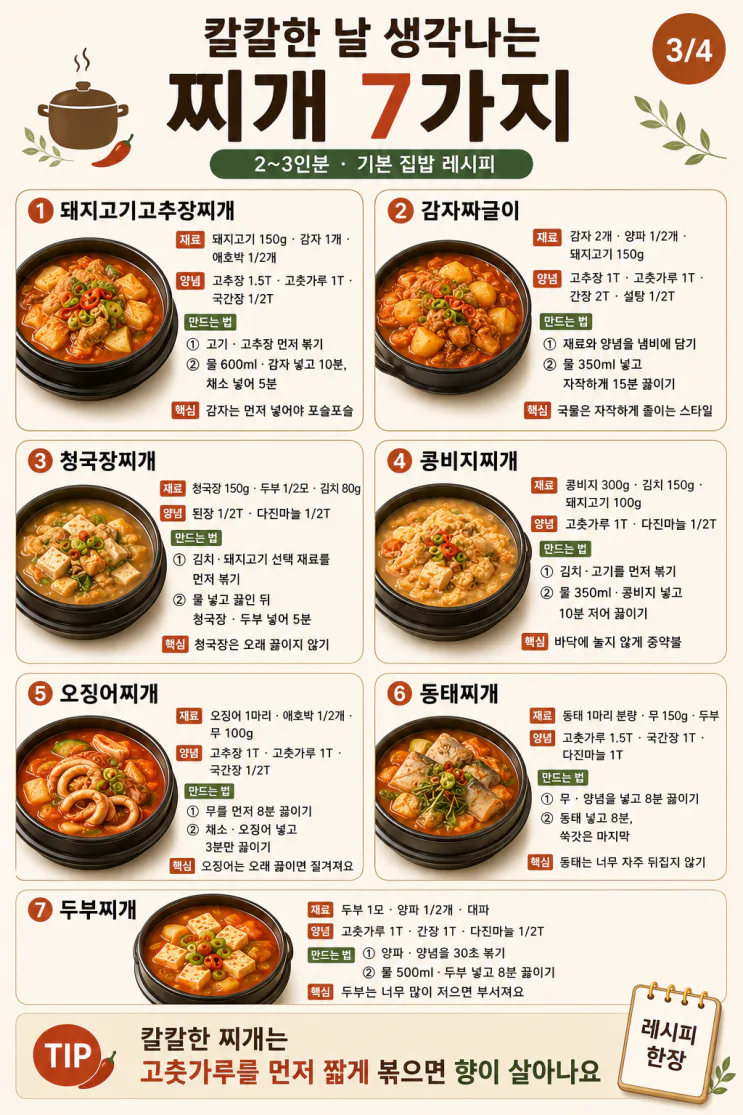 한국인 대표 찌개 종류 20가지, 오늘 뭐 끓일지 이 표면 끝(저장용)