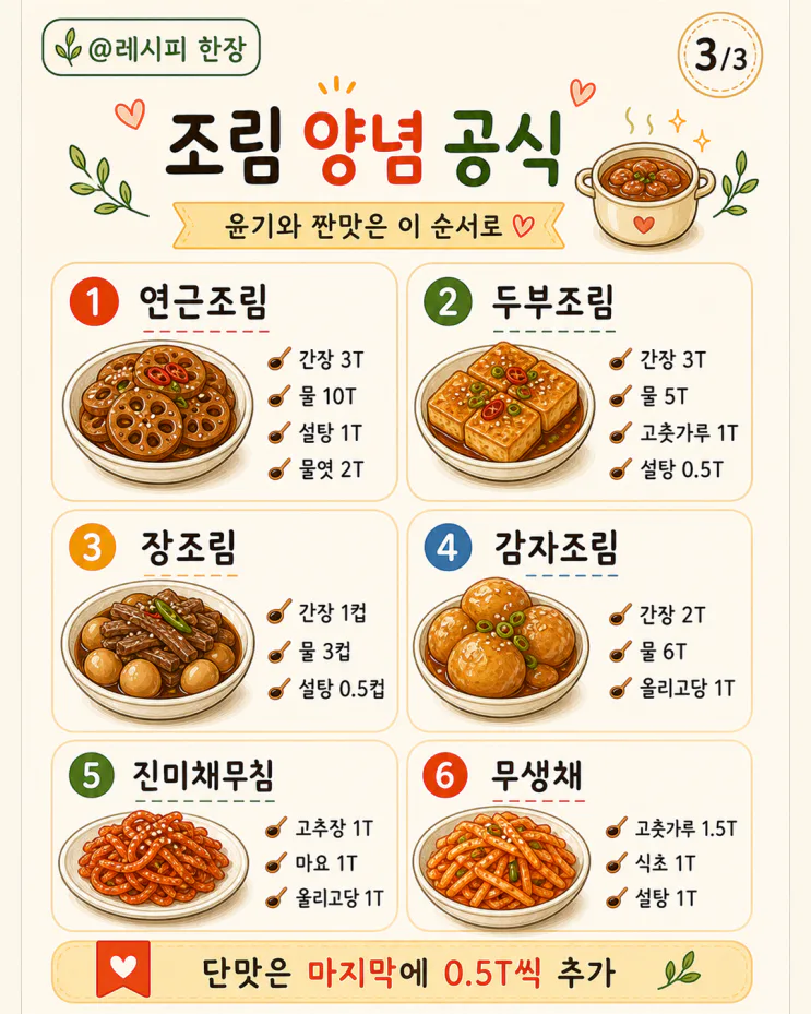 반찬 양념 황금비율 12가지, 무침·볶음·조림 한 번에 (저장용)