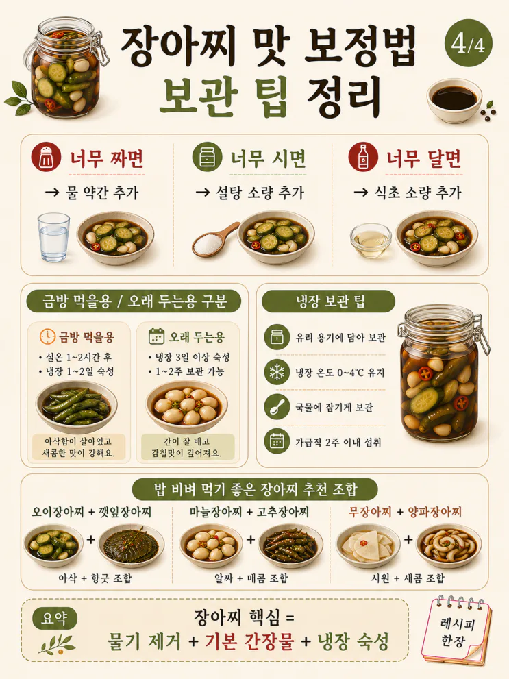 밥에 비벼 먹기 좋은 "여름 장아찌 9가지" (기본 간장물 한 줄)