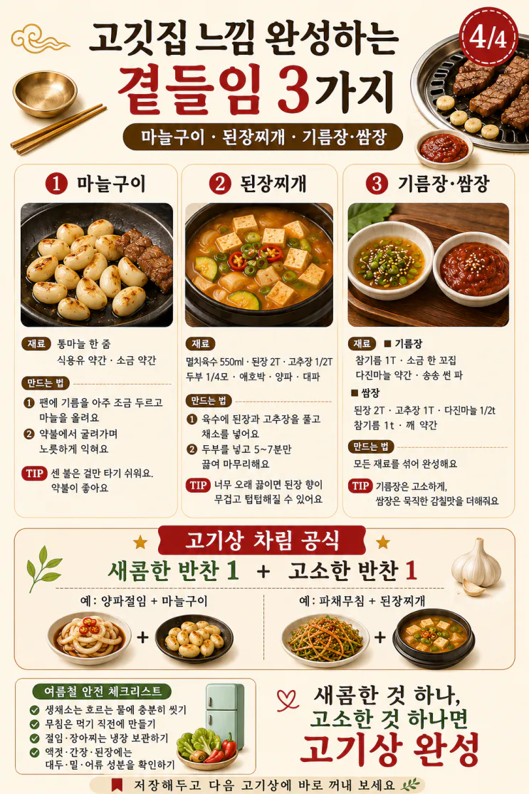 고깃집에서 꼭 나오는 인기 반찬 10가지 (집에서 맛집 느낌)