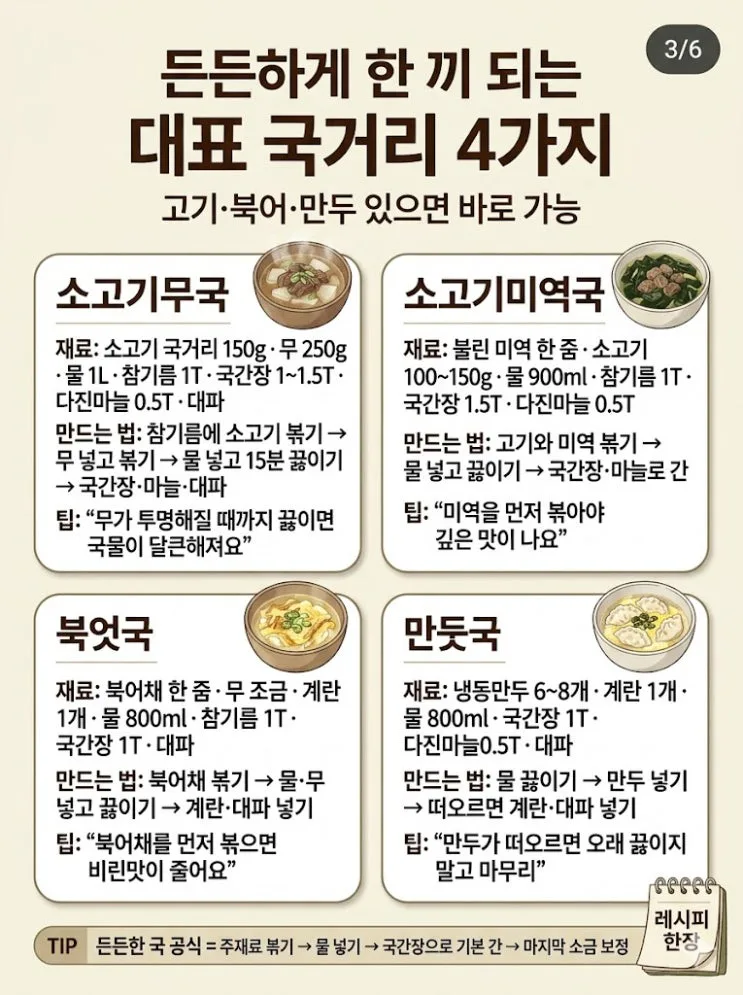 집에서 바로 끓이는 대표 국거리 20가지 — 맑은국부터 찌개까지 비율 한 번에