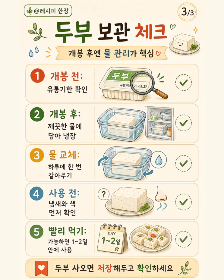 두부 한 모로 만드는 오늘 한 끼 BEST 6 (양념·보관까지)