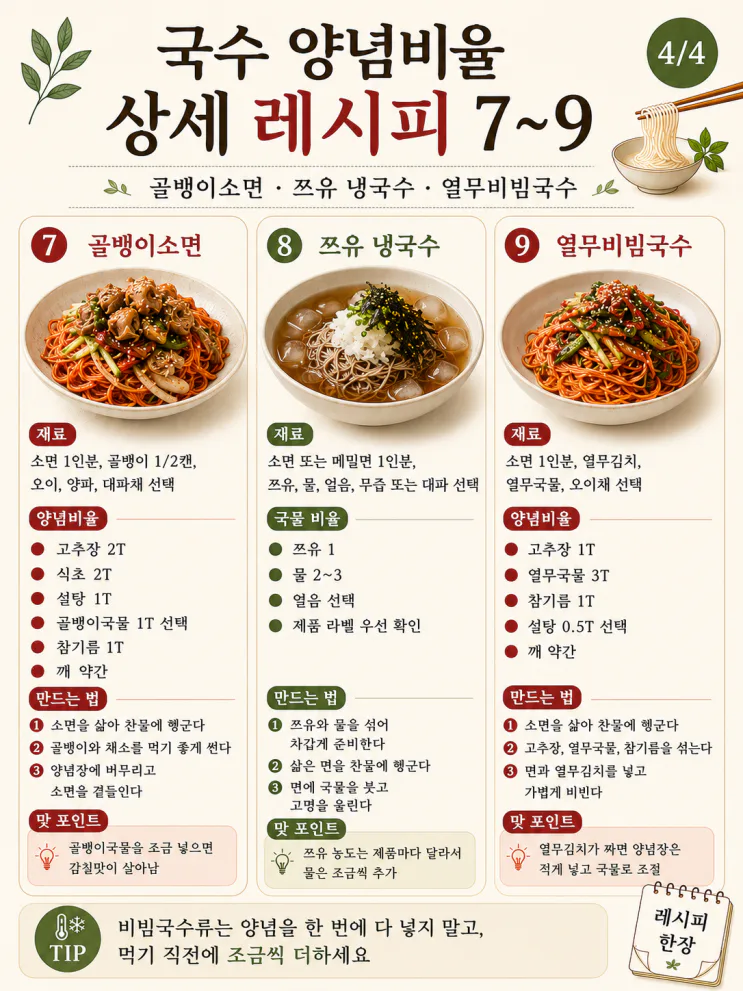 비빔국수 양념장 황금 레시피 9가지, 막국수·콩국수까지