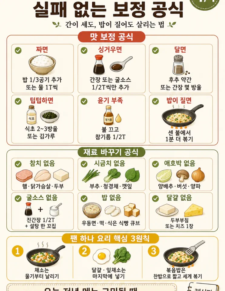 원팬 한 그릇 요리 9가지 — 설거지 1개로 끝나는 저녁, 황금비율 모음 (저장용)