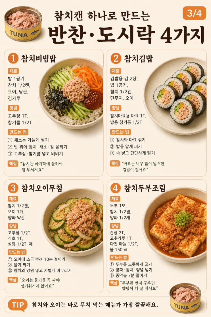 참치캔 하나로 끝내는 초간단 집밥 12가지