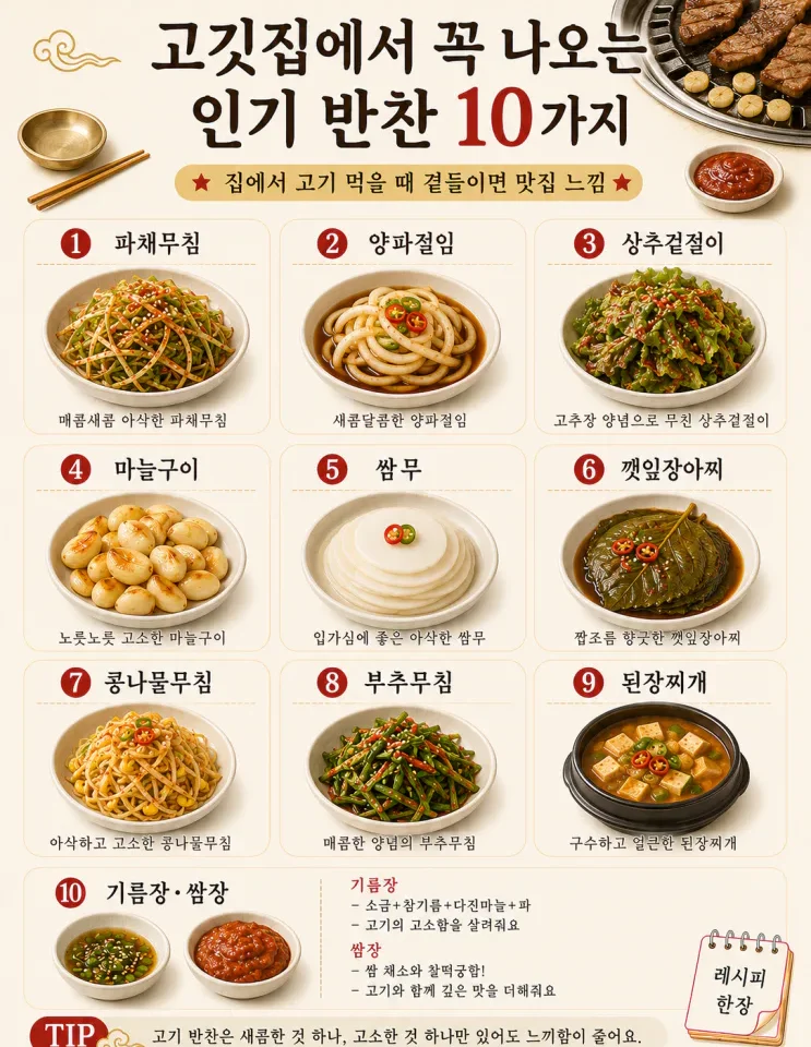 고깃집에서 꼭 나오는 인기 반찬 10가지 (집에서 맛집 느낌)