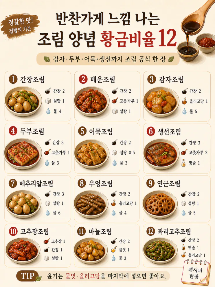 조림 양념 황금비율 12가지, 감자 두부 우엉 생선까지 한 번에 (저장용)