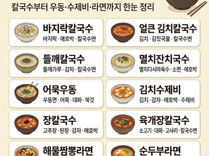 비 오는 날 면요리, 국물부터 잡으면 10가지 다 되더라고요