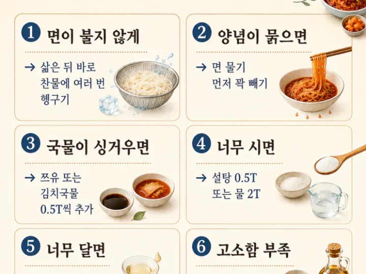 여름 국수 황금 레시피 10가지, 냉국수·비빔국수 한 번에 (저장용)