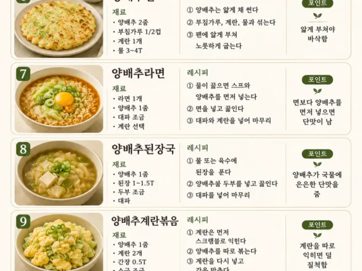 양배추 한 통 끝내는 집밥 메뉴 15가지 (저장용)