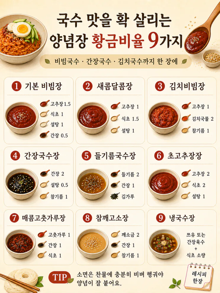국수 양념장 황금비율 9가지, 비빔부터 냉국수까지 (저장용)