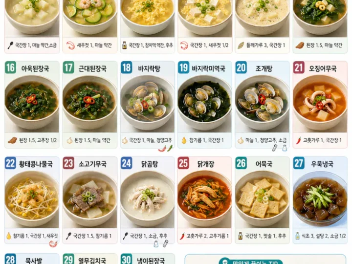 여름 국 30가지, 냉국·맑은국·보양국 한 번에 (저장용)