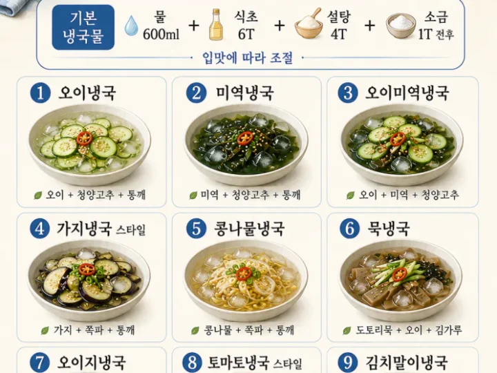 “여름 냉국 황금비율 9가지” 기본 냉국물 하나로 응용 끝 (저장용)
