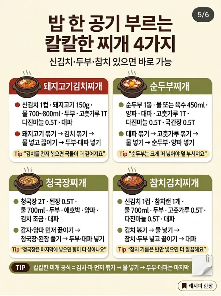 집에서 바로 끓이는 대표 국거리 20가지 — 맑은국부터 찌개까지 비율 한 번에