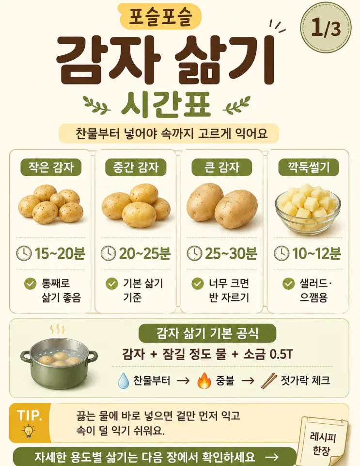 감자 삶는 법, 포슬포슬 망하는 이유 6가지