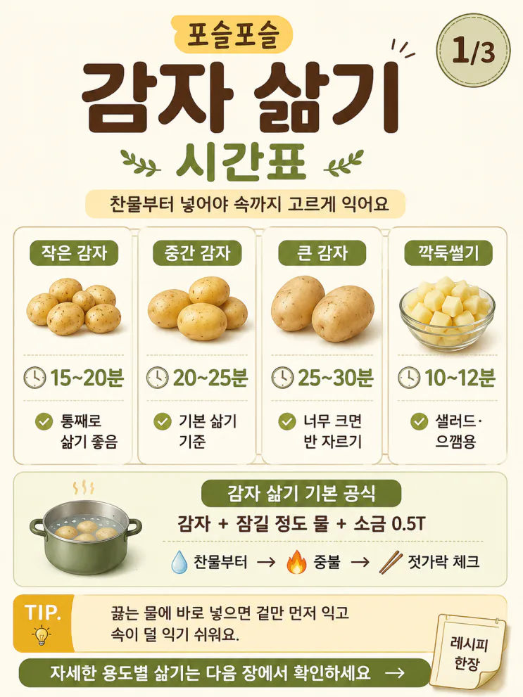 감자 삶는 법, 포슬포슬 망하는 이유 6가지