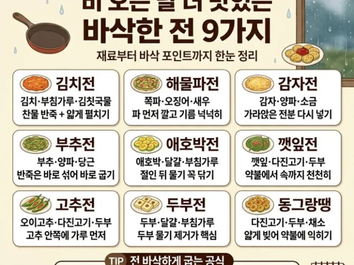 비 오는 날 전 레시피 9가지 — 황금비율 한 장에 저장하세요