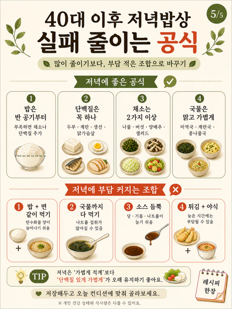 40대이후 저녁 밥상 10가지, 두부조림·계란찜 황금비율까지 (저장용)
