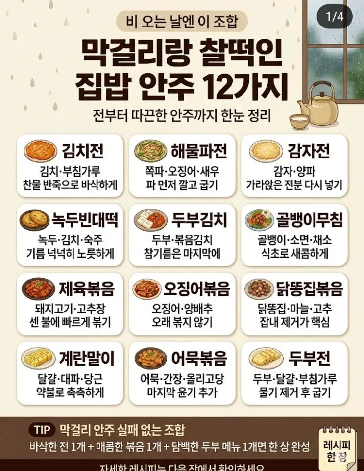 비 오는 날 막걸리 안주 12가지 — 전·볶음·두부 한 상 완성 공식
