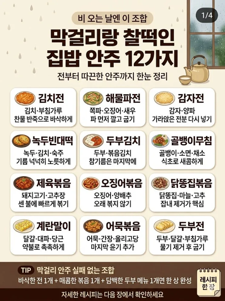 비 오는 날 막걸리 안주 12가지 — 전·볶음·두부 한 상 완성 공식