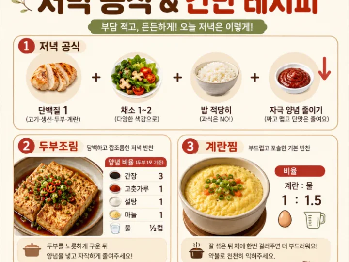 40대이후 저녁 밥상 10가지, 두부조림·계란찜 황금비율까지 (저장용)